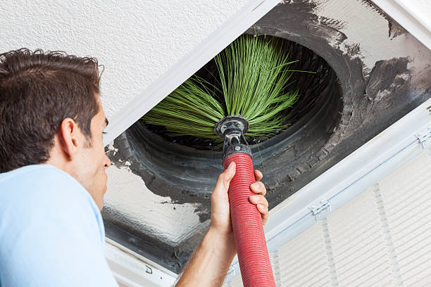 HVAC System Cleaning in AK